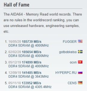hall of fame